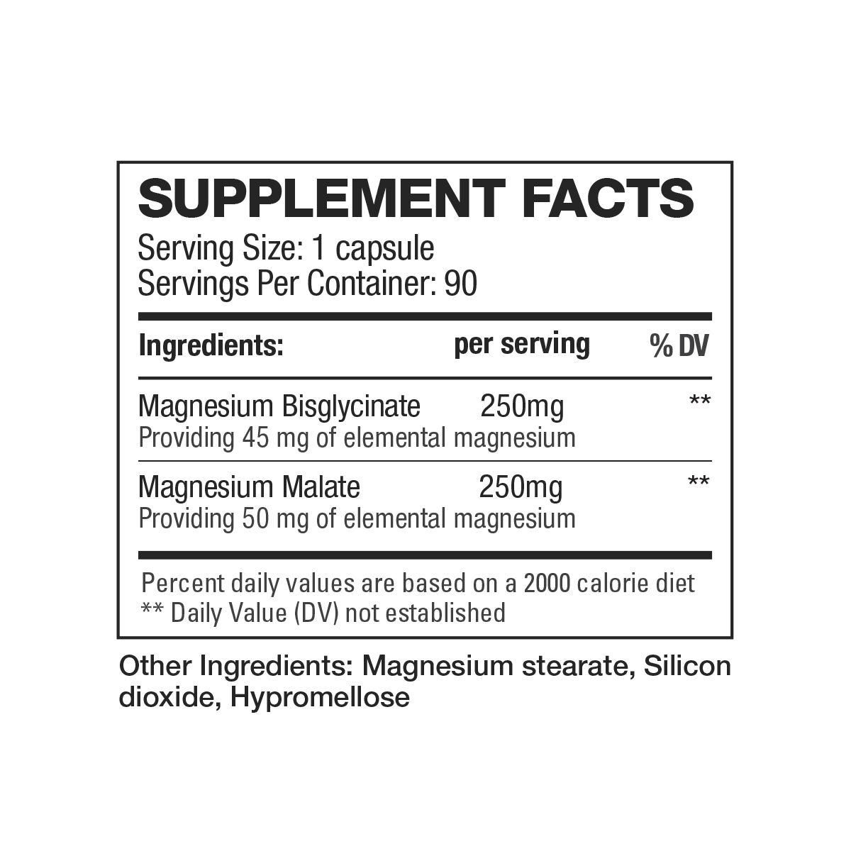 Magnesium